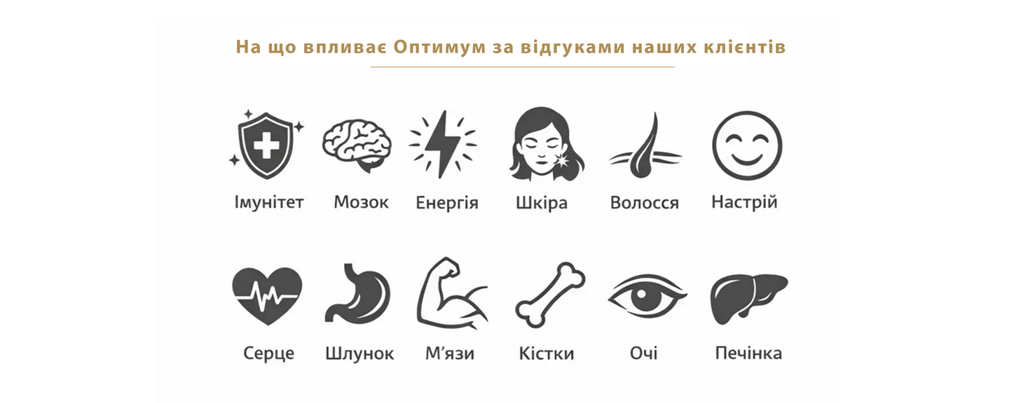 для чого